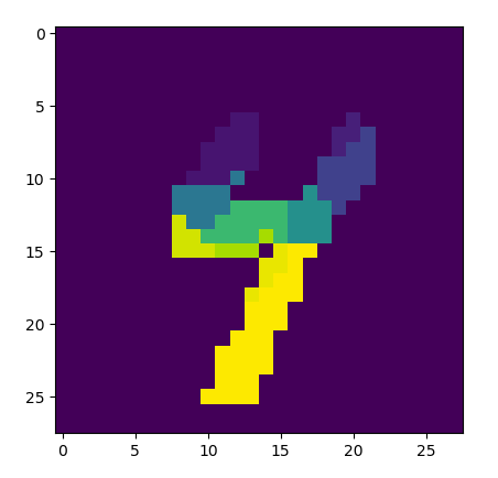 MNIST 4-1 semi-joined.png